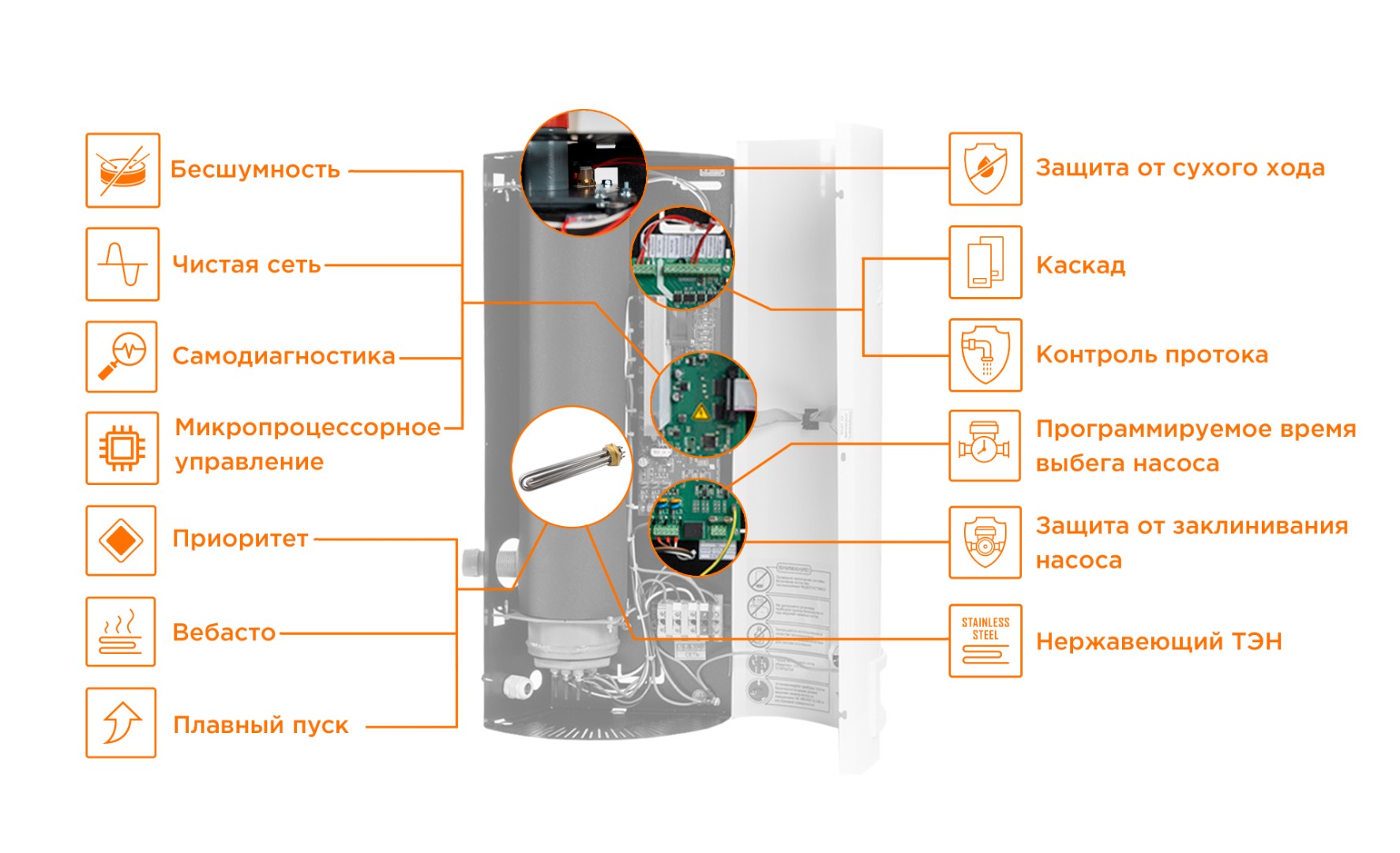 Котел электрический Teplodom i-TRM SILVER-9